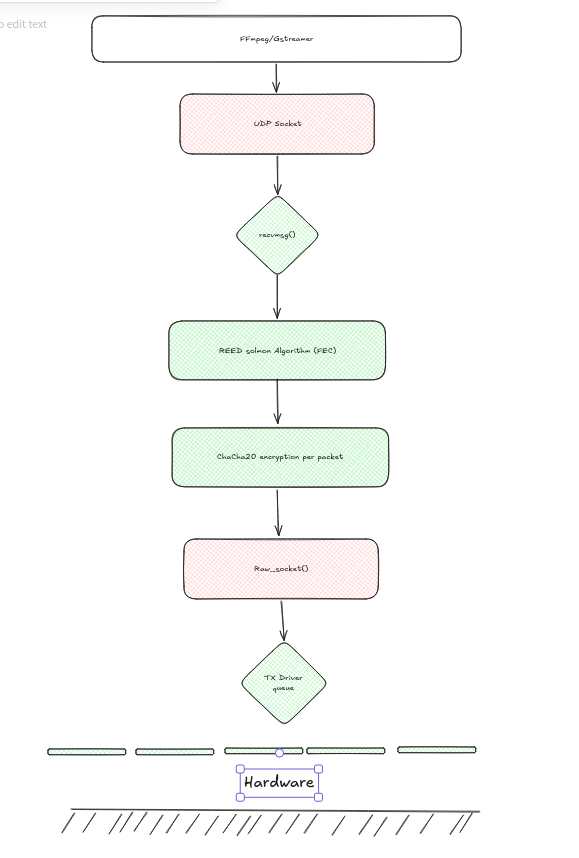 Pasted image 20260716154412.png